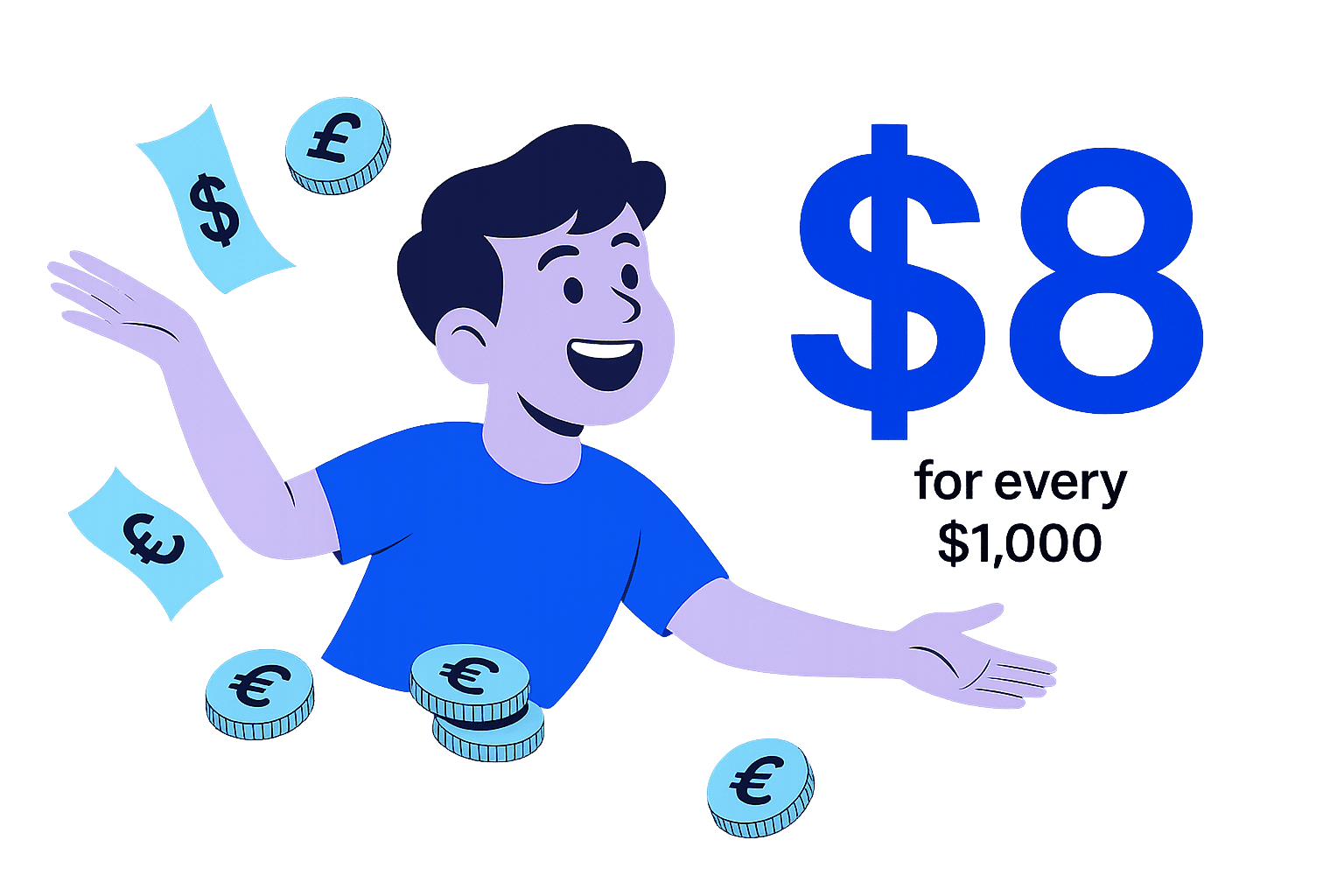 Pricing Visual